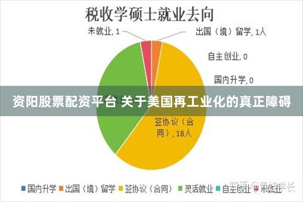 资阳股票配资平台 关于美国再工业化的真正障碍