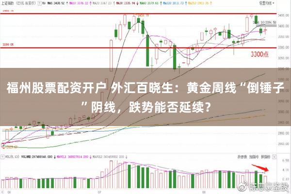 福州股票配资开户 外汇百晓生：黄金周线“倒锤子”阴线，跌势能否延续？