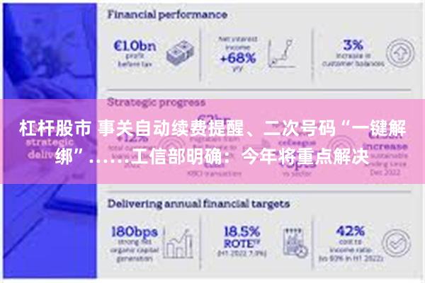 杠杆股市 事关自动续费提醒、二次号码“一键解绑”……工信部明确：今年将重点解决