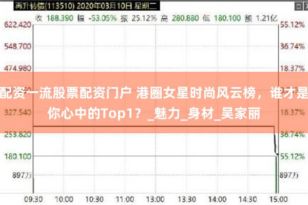 配资一流股票配资门户 港圈女星时尚风云榜，谁才是你心中的Top1？_魅力_身材_吴家丽