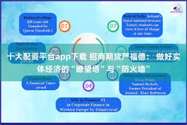 十大配资平台app下载 招商期货严福德： 做好实体经济的“瞭望塔”与“防火墙”