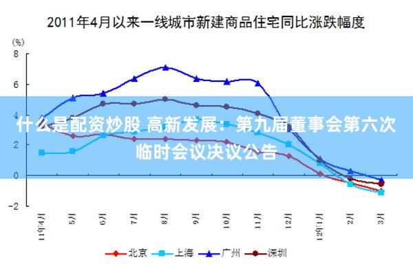 什么是配资炒股 高新发展：第九届董事会第六次临时会议决议公告